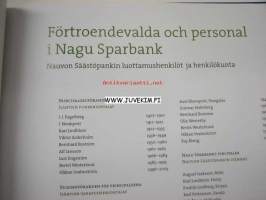 Så föddes Skärgårdssparbanken - Saaristosäästöpankin syntyvaiheet