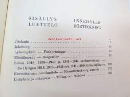 Suomen metsänhoitajat - Finlands forstmästare 1931-1945. Matrikkeli elämäkerrallisine tietoineen