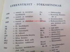 Suomen metsänhoitajat - Finlands forstmästare 1931-1945. Matrikkeli elämäkerrallisine tietoineen