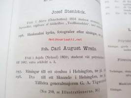 Illustrerad katalog till Finska Konstutställningen 1885 - Kuvillinen luettelo Suomen Taidenäyttelystä v. 1885, sisältää taiteilijoiden henkilö- ym. tietoja