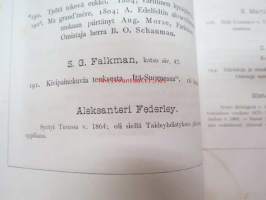 Illustrerad katalog till Finska Konstutställningen 1885 - Kuvillinen luettelo Suomen Taidenäyttelystä v. 1885, sisältää taiteilijoiden henkilö- ym. tietoja