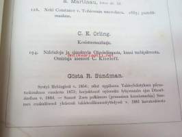 Illustrerad katalog till Finska Konstutställningen 1885 - Kuvillinen luettelo Suomen Taidenäyttelystä v. 1885, sisältää taiteilijoiden henkilö- ym. tietoja