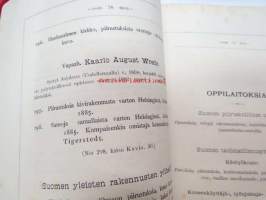 Illustrerad katalog till Finska Konstutställningen 1885 - Kuvillinen luettelo Suomen Taidenäyttelystä v. 1885, sisältää taiteilijoiden henkilö- ym. tietoja