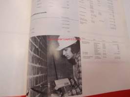 Bosch sähkötyökaluja teollisuudelle maataloudelle ja korjaamoille 1975/76 -myyntiesite