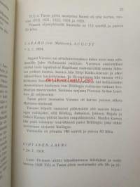 Varsinais-Suomen urheilun valtapitäjä Kaarinan mestariurheilijoita v.1905 - 1945
