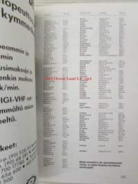 Merenkävijäin vuosikirja 1993