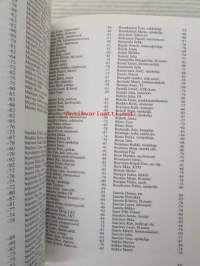 Merenkävijäin vuosikirja 1993