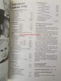 Merenkävijäin vuosikirja 1988