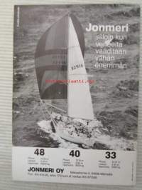 Merenkävijäin vuosikirja 1988
