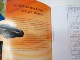 Honda Civic 2006 -myyntiesite