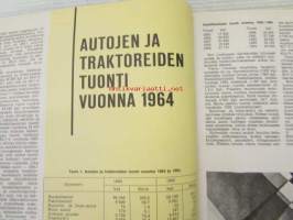 Me Auto ja Liikenne 1965 nr 3 Mercedes-Benz,1965 perämoottorit, Datsun Bluebird Station Wagon Bremerin koeajossa, Suomessa myytävät matkailuperävaunut 1965 ym.