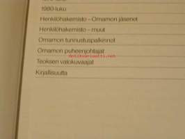 Muodon kuvat 1960-1990