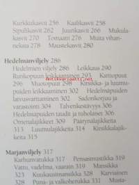 Käytännön puutarhuri - Suomen oloihin soveltaen suomentanut Hannele Vainio