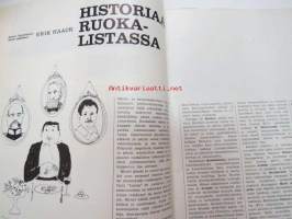 Kodin Maailma 1965 nr 1, sis. mm. seur. artikkelit / kuvat / mainokset; Kun ostat asunto-osakkeen..., Tie omaan asuntoon, Hulda Potila - tekstiilitaiteemme