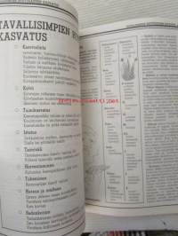 Luonnonmukainen Kasvitarha - Kotiviljelyn opas
