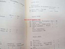 Turun Taiteilijaseura - Näyttely - Utstallning 11-28.4.1957 Helsingin Taidehalli / Helsingfors Konstahall -näyttelyluettelo