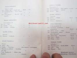 Turun Taiteilijaseura - Näyttely - Utstallning 11-28.4.1957 Helsingin Taidehalli / Helsingfors Konstahall -näyttelyluettelo
