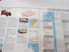 Nissan Micra Combi Coupé, 3-ov., DX, GL, SGL, 4-vaiht., 5-vaiht. -myyntiesite