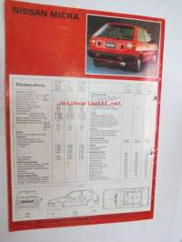 Nissan Micra Combi Coupé, 3-ov., DX, GL, SGL, 4-vaiht., 5-vaiht. -myyntiesite