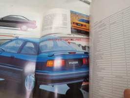 Hyundai Scoupe -myyntiesite