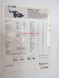 Mitsubishi L300 -myyntiesite