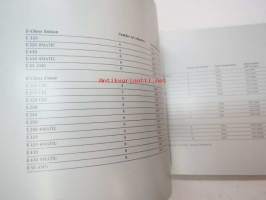 Mercedes-Benz Passenger car range 2001 -myyntiesite