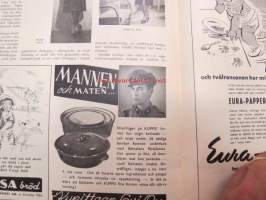 Helsingfors Journalen (Månadsrevyn) 1941 nr  november -bilaga till Helsingfors Journalen, innehåller bl a. följande artiklar / reklam / bilder -kuukausiliite