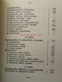 Suomalaisen Talonpojan Koti-Lääkäri - 4. korjaamaton laitos, näköispainos 1981