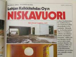 Pientalo Omakoti 1975 nr 3, sis. mm. seur. artikkelit / kuvat / mainokset; Kodin taide Tuula Auermaa, Lampaanreidestä pääsiäispaisti, Libanon Byblos -