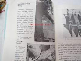 Betonin käyttö