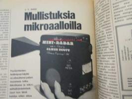 Tekniikan Maailma 1970 nr 11, sis. mm. seur. artikkelit / kuvat / mainokset; Koeajossa Citroen 2CV4, TM KoekuvaaPraktica Super TL, AMX-3, Triumph V8 &quot;Stag&quot;, TM ajaa