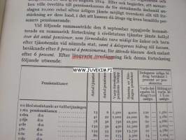 Finska civilstatens änke- och pupillkassa 1826-1926