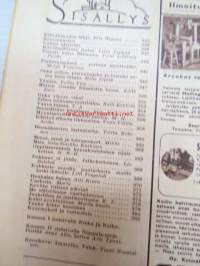 Kotiliesi 1957 nr 6 maaliskuu II, 15.3.1957, sis. mm. seur. artikkelit / kuvat / mainokset; Kieku ja Kaiku, Kastor, Osuuskassat, Vitapointe, Perheenemäntä -