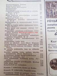 Kotiliesi 1957 nr 2 tammikuu II, 15.1.1957, sis. mm. seur. artikkelit / kuvat / mainokset; Kieku ja Kaiku, Kastor, Paperinkeräyksen Margit-hopeita (näitä sai