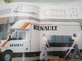 Renault Trafic 1986 -myyntiesite