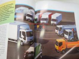 Renault Midlum 2000 -myyntiesite