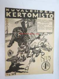 Kuvalehden Kertomisto 1925 nr 5