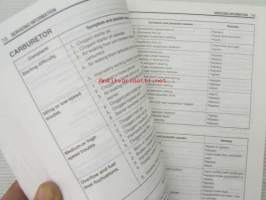 Suzuki GSX600F Service manual (part 99500-35070-01E) -huolto-ohjekirja
