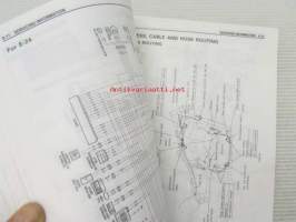 Suzuki VL1500 Service manual (part 99500-39160-01E) -huolto-ohjekirja