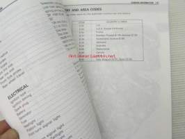 Suzuki VL1500 Service manual (part 99500-39160-01E) -huolto-ohjekirja
