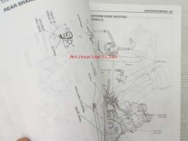 Suzuki SV650/S Service manual (part 99500-36090-01E) -huolto-ohjekirja
