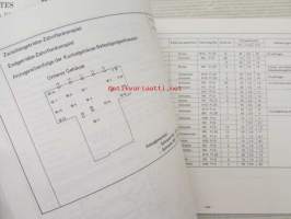 Yamaha XJ650 T Service Manual supplement