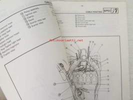 Yamaha FZR500 / FZR600(B) &#039;91 (3HE-SE4)  Service Information - Tehtaan alkuperäinen, huolto-ohjeita sis. sähkökaaviot (Ei huolto-ohjekirja)