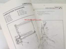 Yamaha YFM350OXU &#039;88 (2XK-SE1)  Service Information - Tehtaan alkuperäinen, huolto-ohjeita sis. sähkökaaviot (Ei huolto-ohjekirja)