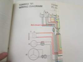 Yamaha TDM850 &#039;91 (3VD-SE1)  Service Information - Tehtaan alkuperäinen huolto-ohjeita sis. sähkökaaviot (Ei huolto-ohjekirja)