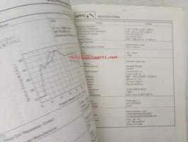 Yamaha FZ750 &#039;85-&#039;87 (1FN-SE3)  Service Information - Tehtaan alkuperäinen huolto-ohjeita sis. sähkökaaviot (Ei huolto-ohjekirja)