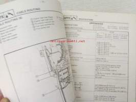 Yamaha FZ750 &#039;85-&#039;87 (1FN-SE3)  Service Information - Tehtaan alkuperäinen huolto-ohjeita sis. sähkökaaviot (Ei huolto-ohjekirja)