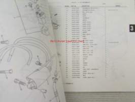 Suzuki RF900 RR (GT73A / GT73B / GT73C), Parts Catalogue -varaosaluettelo