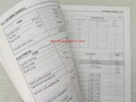 Suzuki GSX-R600 Supplementary Service Manual (99501-35150-01E) -korjaamokäsikirjan lisäosa