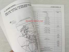 Suzuki GSX-R600 Supplementary Service Manual (99501-35150-01E) -korjaamokäsikirjan lisäosa